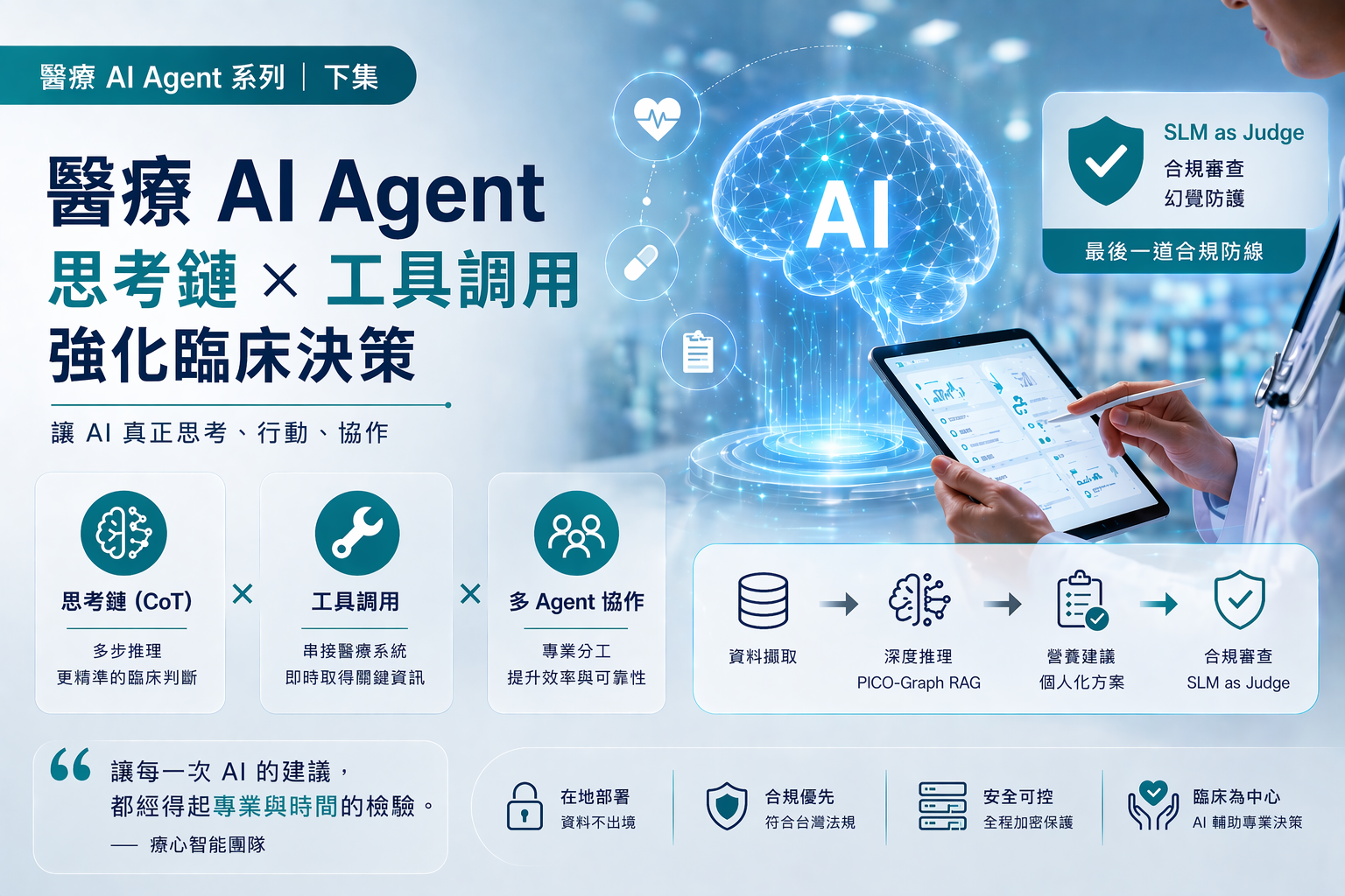醫療 AI Agent 記憶機制（下）：強化思考鏈與工具調用策略