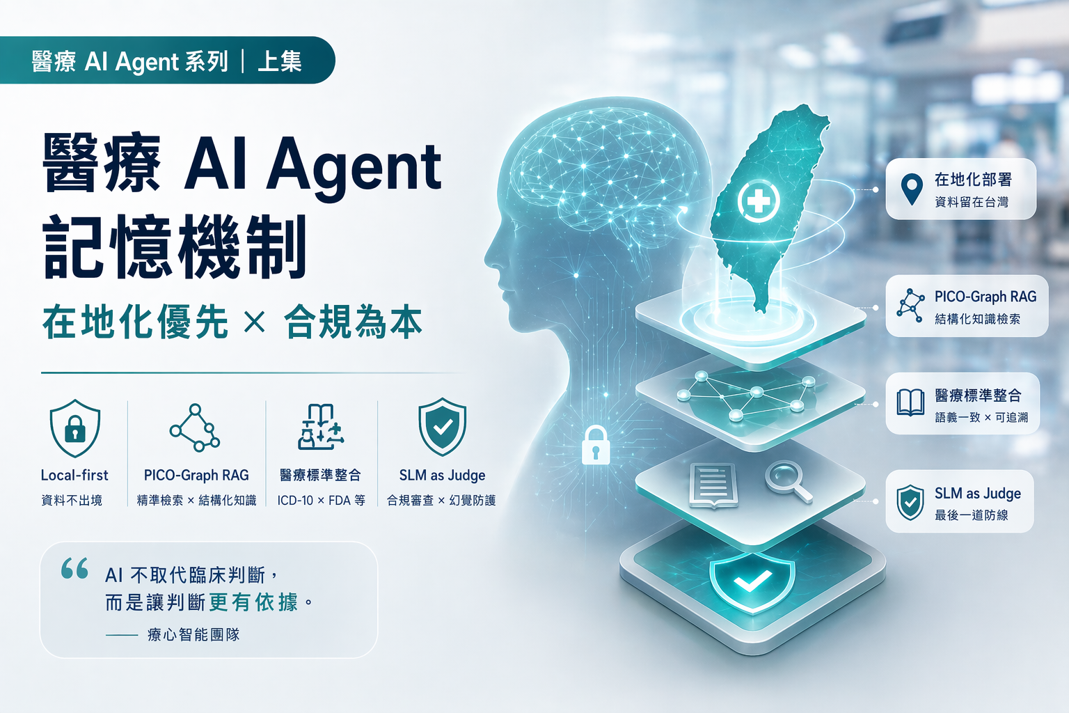 醫療 AI Agent 記憶機制（上）：在地化優先與合規挑戰